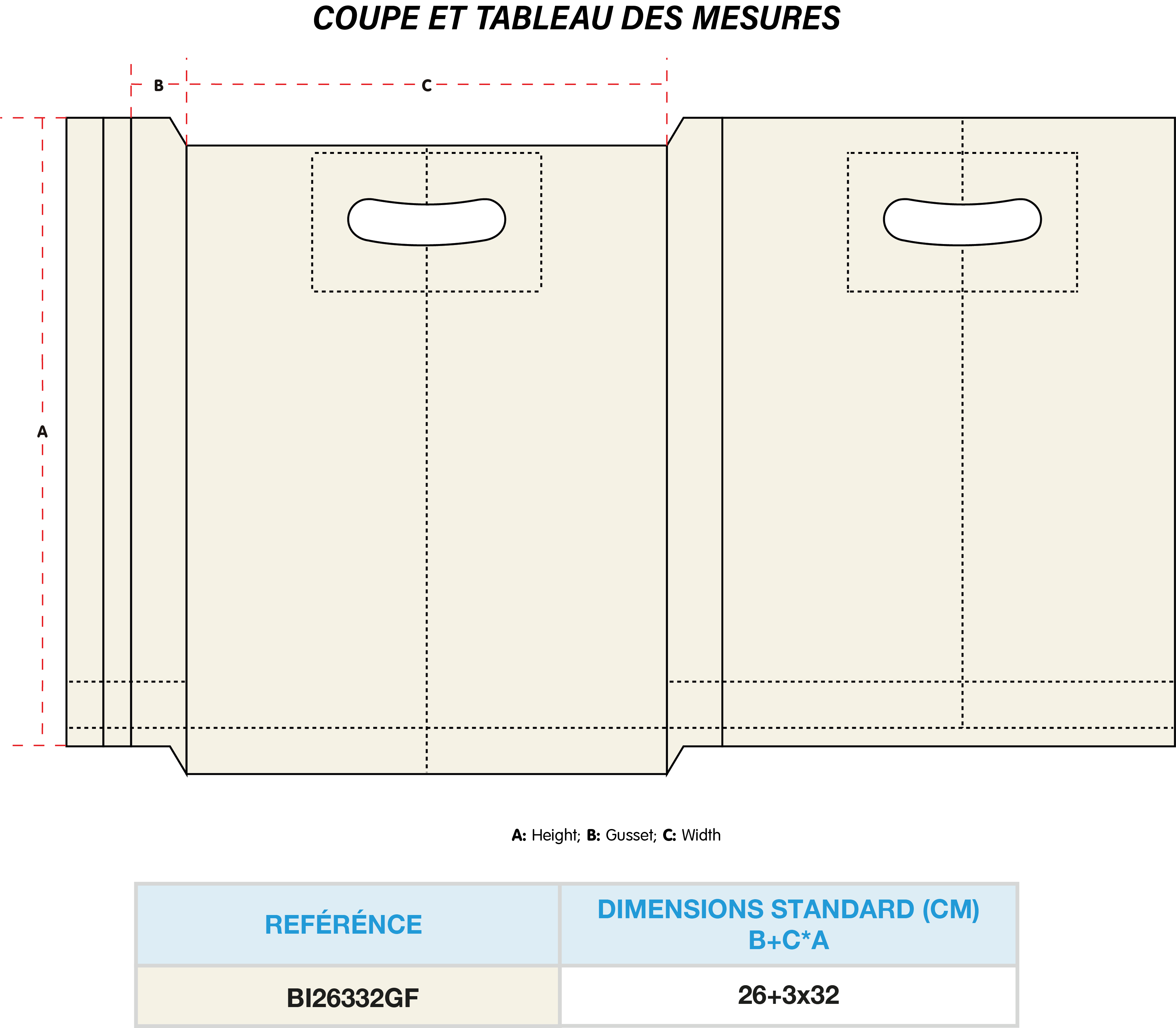 Pharmacy Edition - cut-out handle
